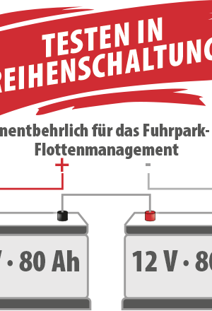 Alternative view of NEU Batterie- & Ladesystemtester "Evolution" Für PKW und NFZ