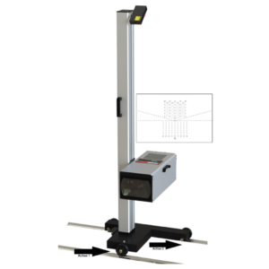 Scheinwerfer-Einstellgerät RNSEG041HD - Das analoge Top-Schienen Modell