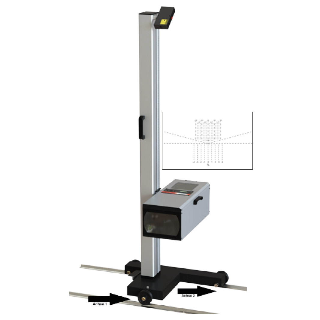 Scheinwerfer-Einstellgerät RNSEG041HD - Das analoge Top-Schienen Modell