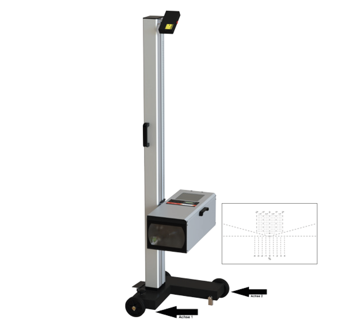 Scheinwerfer-Einstellgerät RNSEG0251HD - Das analoge TOP-Gerät