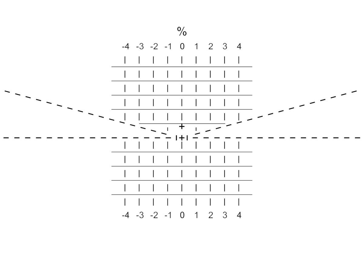 Scheinwerfer-Einstellgerät RNSEG025XX - Das Universalgerät – Bild 3